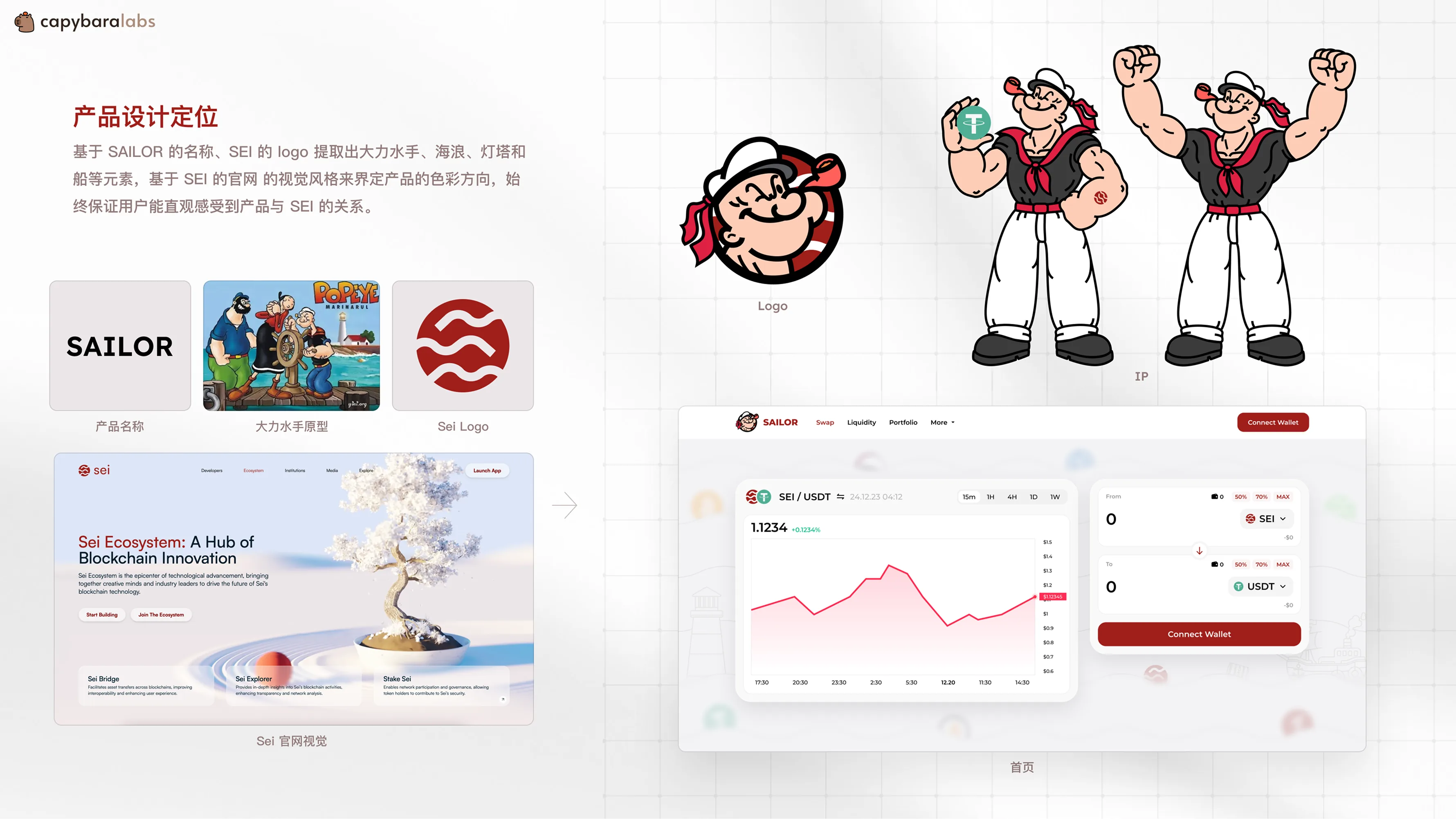 Sailor Finance screen 3