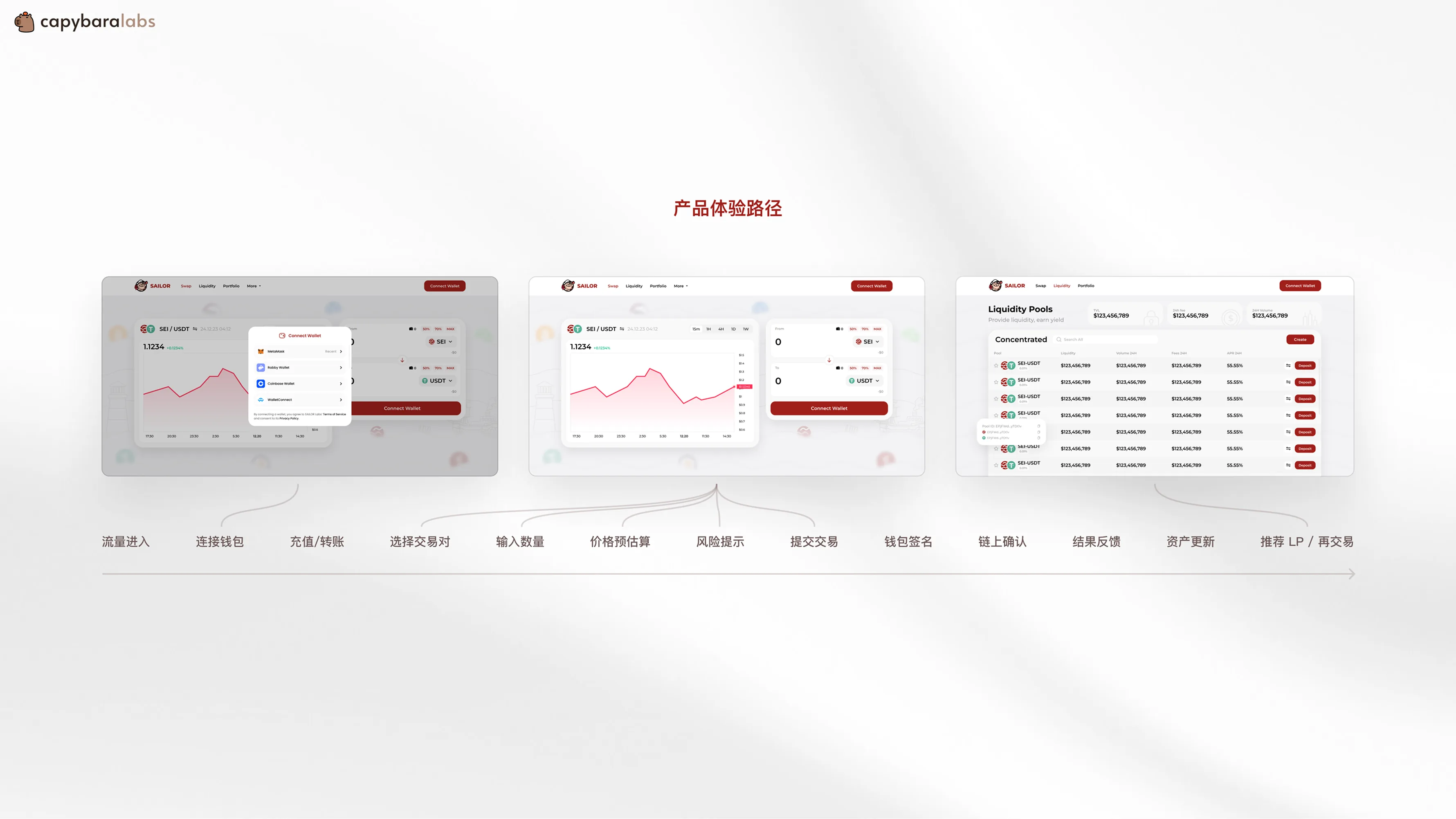 Sailor Finance screen 4